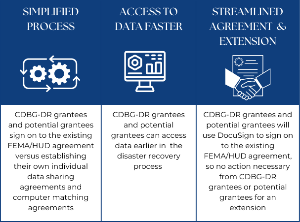 A graphical representation of the Summary of the New Computer Matching Program