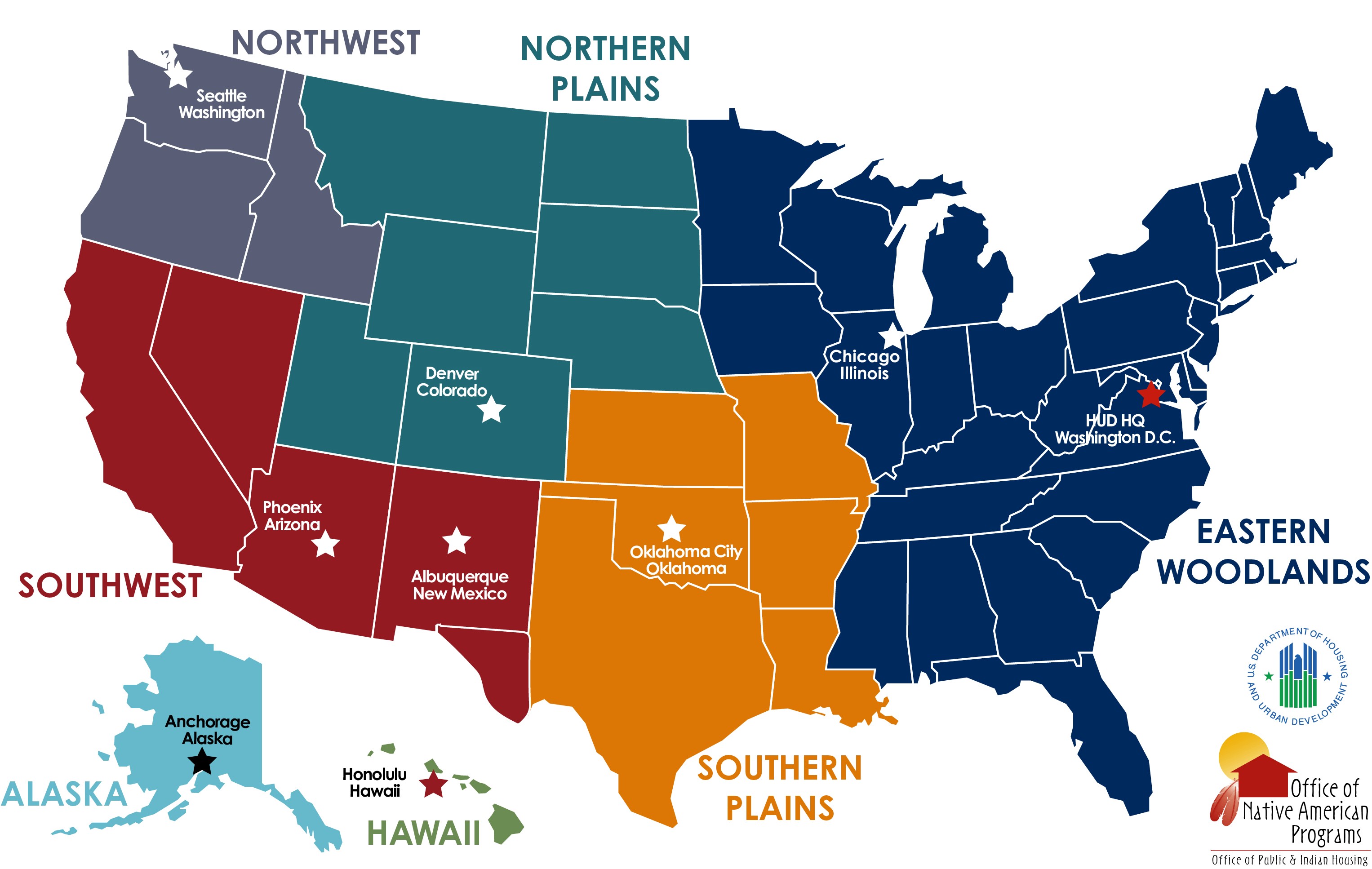 Office of Native American Programs Offices Office of Native American Programs Offices